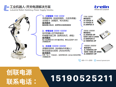 桂林-工业机器人-开关电源解决方案