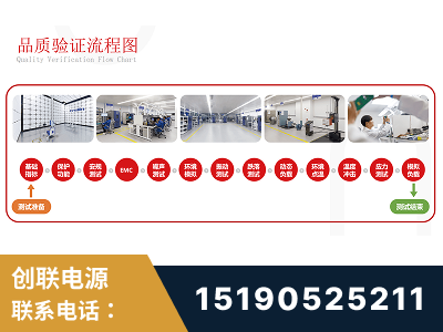 桂林-全流程品质验证体系完善